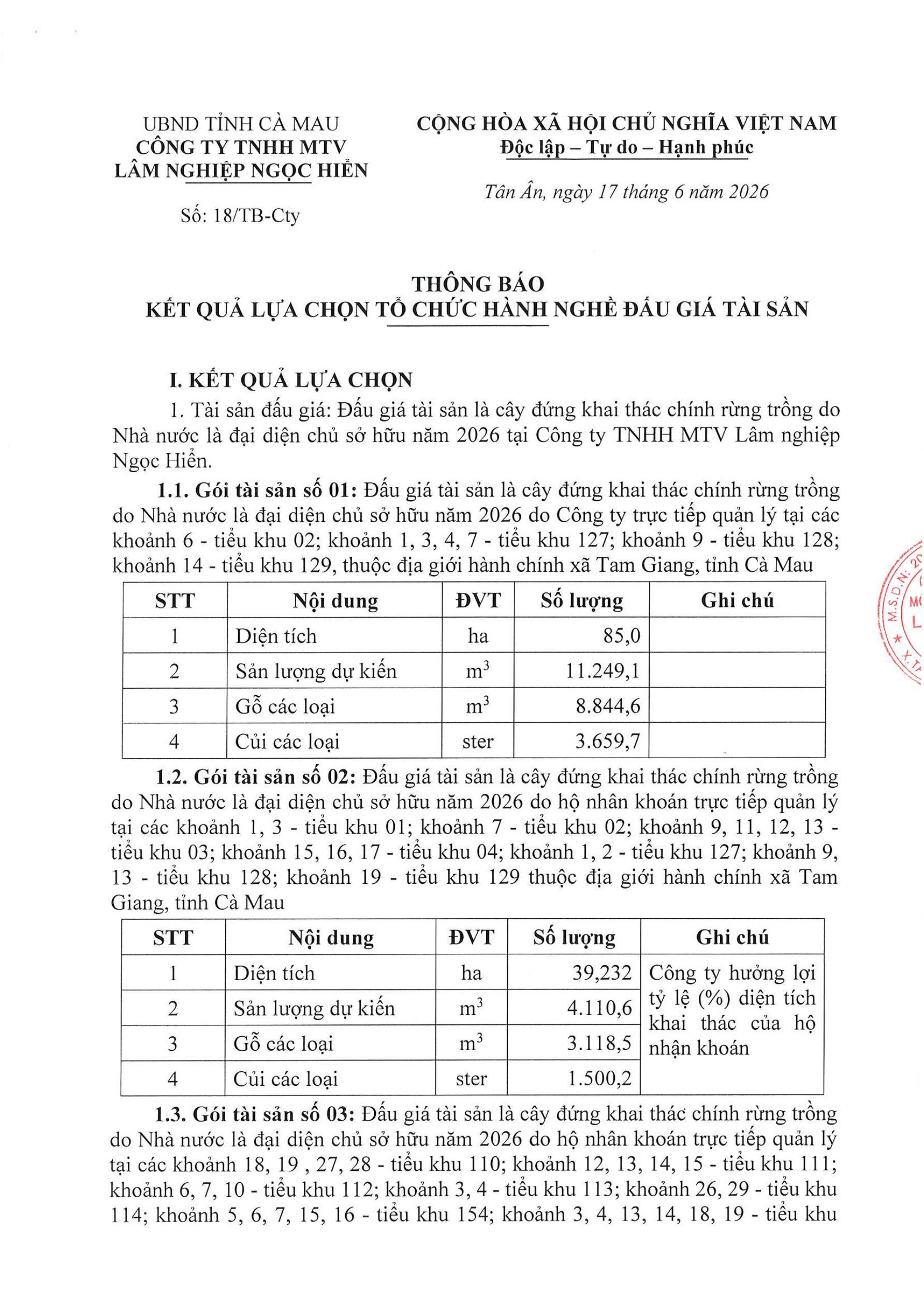THÔNG BÁO SỐ 18/TB-CTY KẾT QUẢ LỰA CHỌN TỔ CHỨC HÀNH NGHỀ ĐẤU GIÁ TÀI SẢN